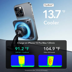 DRŽIAK TELEFÓNU DO AUTA S BEZDRÔTOVÝM NABÍJANÍM ESR HALOLOCK CRYOBOOST MAGNETIC MAGSAFE DASHBOARD & VENT CAR MOUNT WIRELESS CHARGER QI2 15W FROSTED ONYX