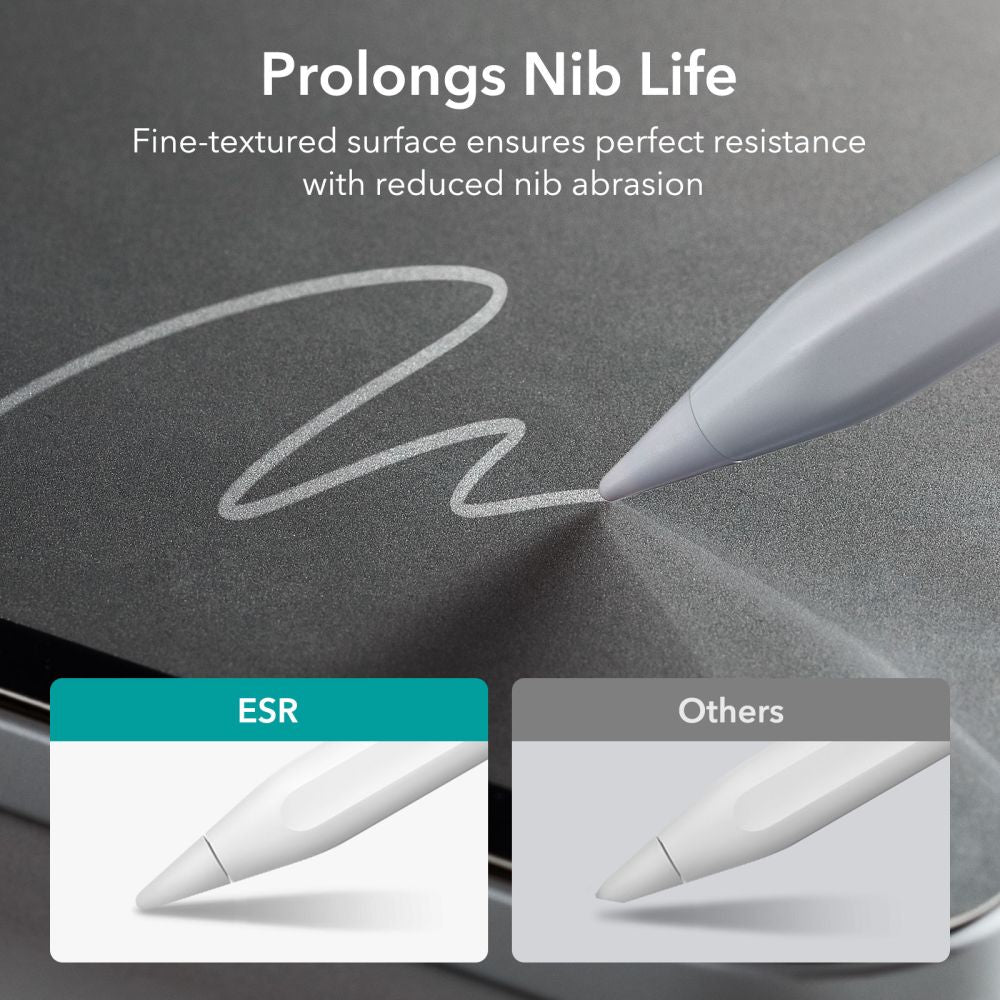 OCHRANNÁ FÓLIA ESR PAPER FEEL MAGNETIC IPAD AIR 10.9 4 / 5 / 6 / 2020-2024 / PRO 11 2 / 3 / 4 / 2020-2022 MATTE CLEAR